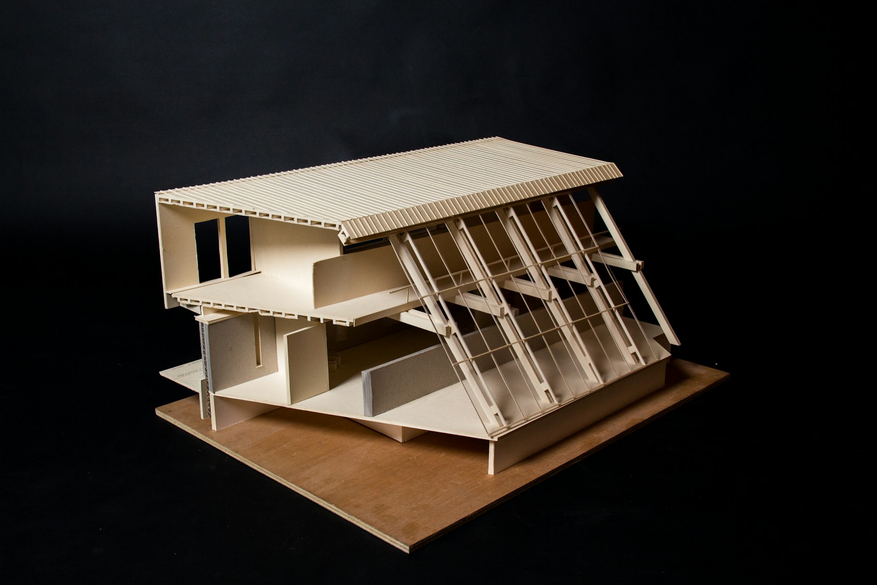 Model