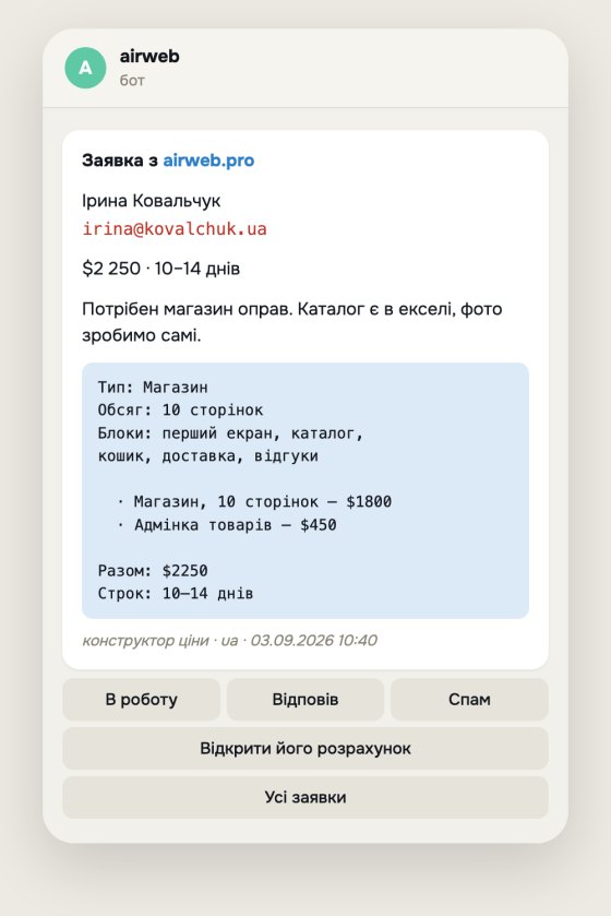 Сповіщення про заявку в Telegram