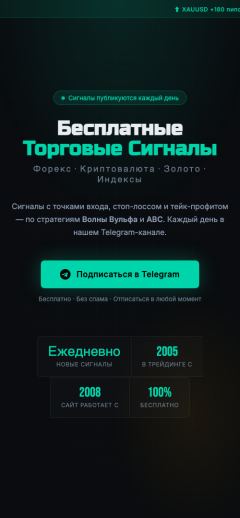 Тот же сайт на телефоне