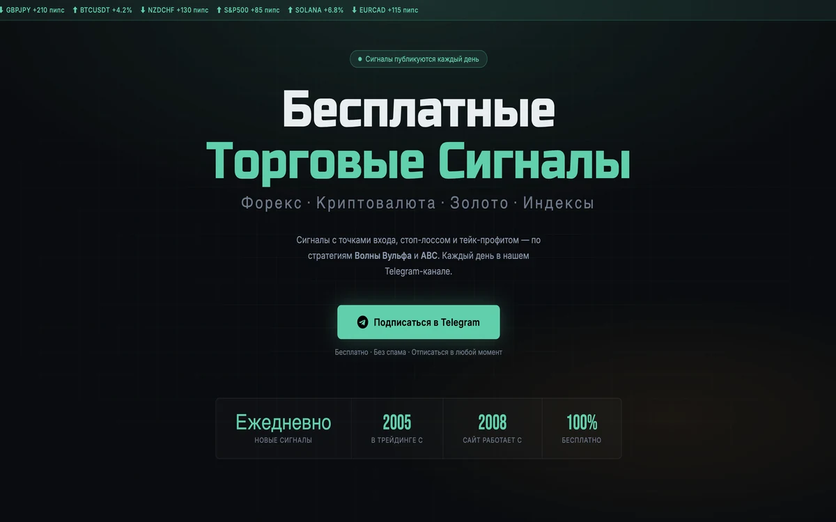 Страница подписки