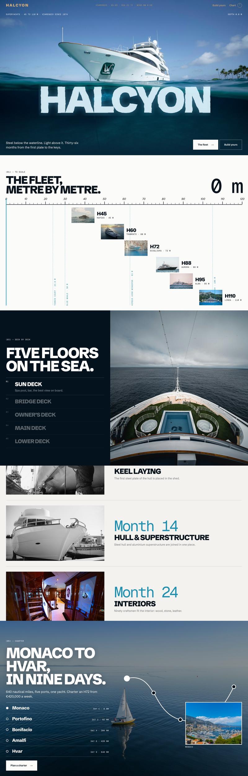 HALCYON — A superyacht yard · 19 pages