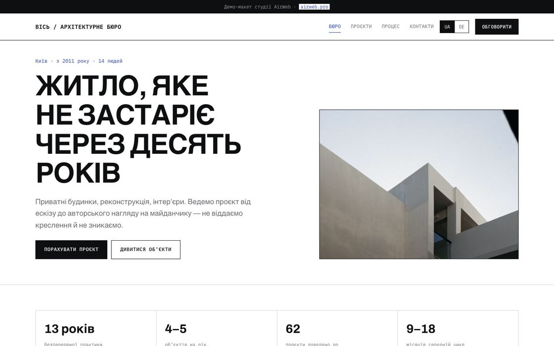 Вісь — Візитівка